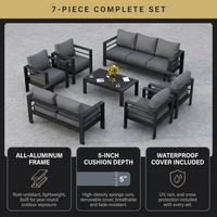 Aluminum Patio Furniture Set, 7 Piece Metal Outdoor Set, Patio Furniture Set with Waterproof Covers for Backyard Garden（Grey） — Results & Stats