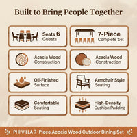 Brown 7-Piece Wood Patio Outdoor Dining Set with Extendable Table and Wood Chairs with Beige Cushion — Results & Stats